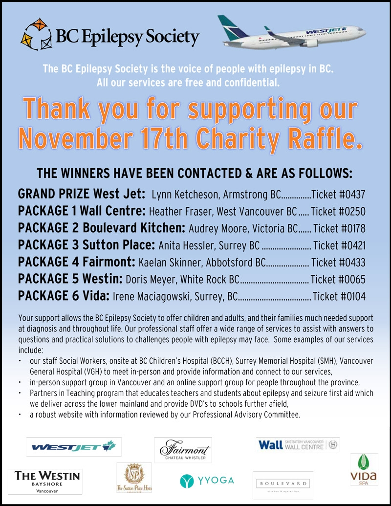 Winners poster anouncement