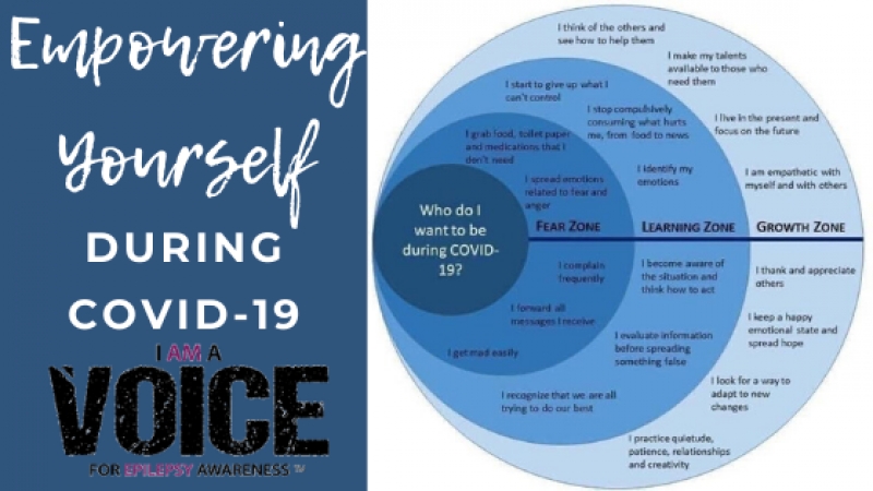 Empowering Yourself During COVID-19
